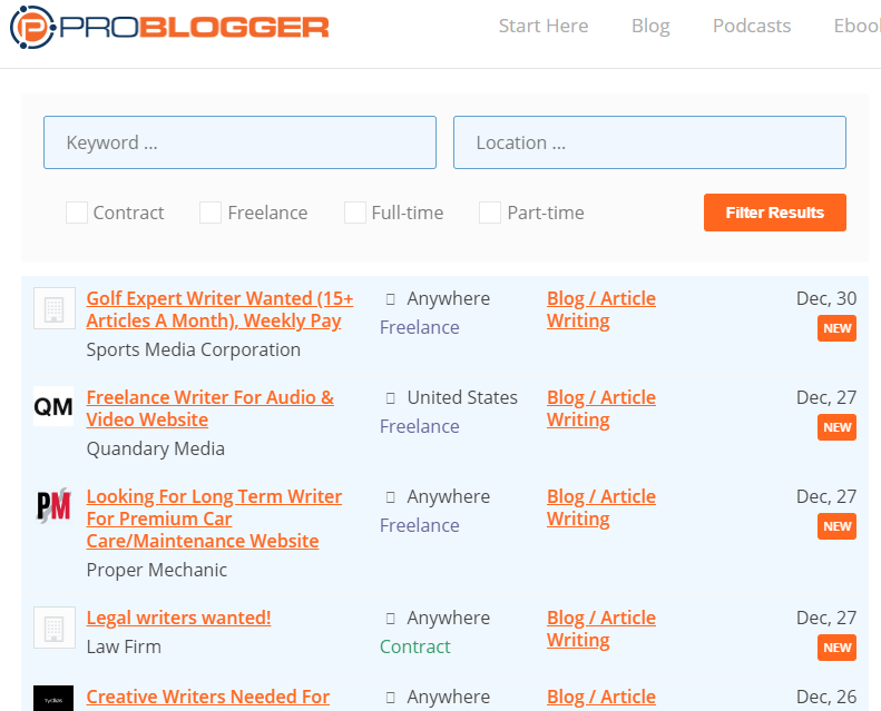 ProBlogger Job Search
